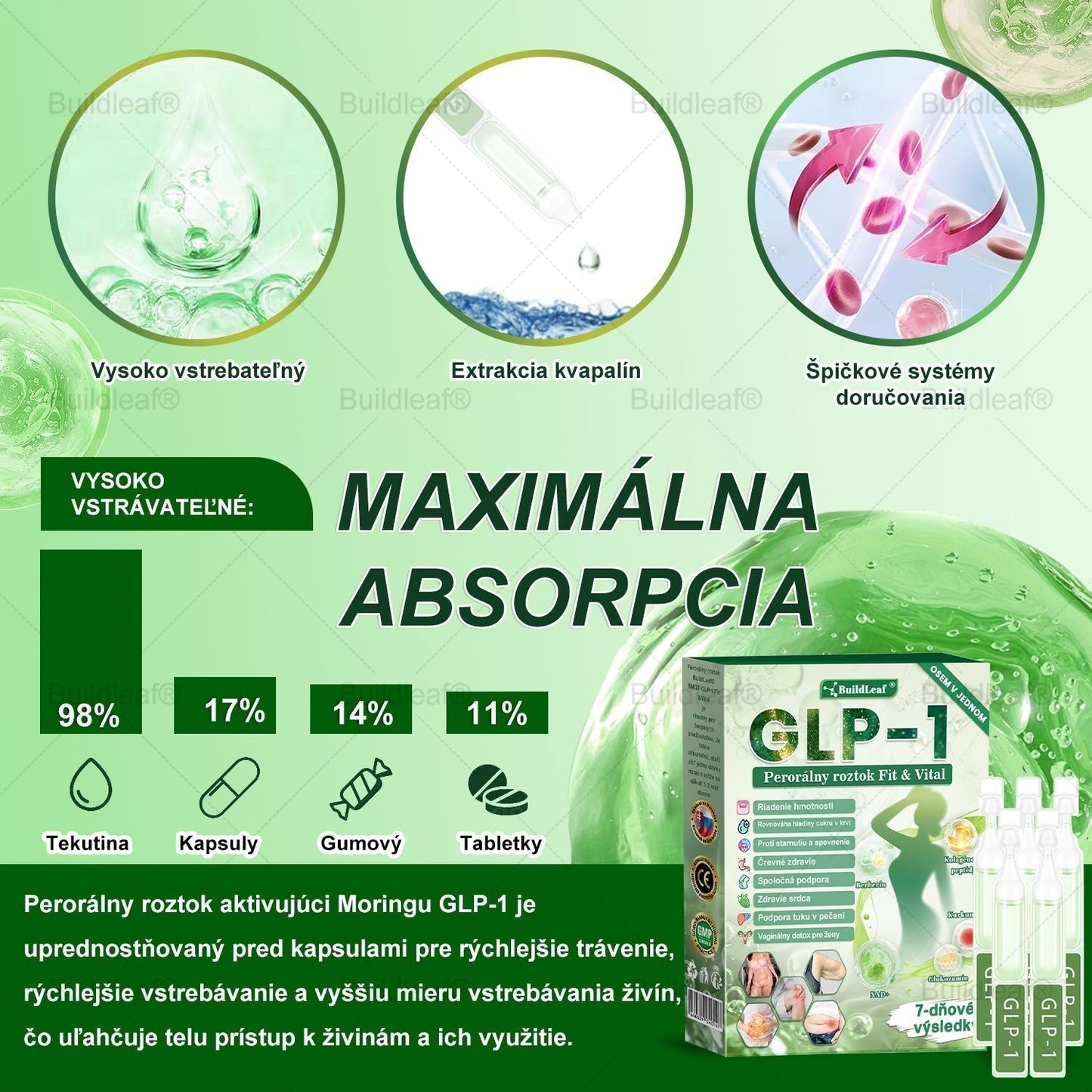 💕BuildLeaf® GLP-1 6-v-1 Fit & Vital Perorálny Roztok ✅ (Len raz denne, viditeľné zmeny už za 7 dní) Pre obezitu, kardiovaskulárne ochorenia, cukrovku, spánkové apnoe, zdravie čriev, problémy s kĺbmi a ďalšie